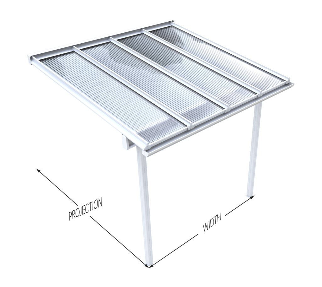 Pricing American Patio Covers